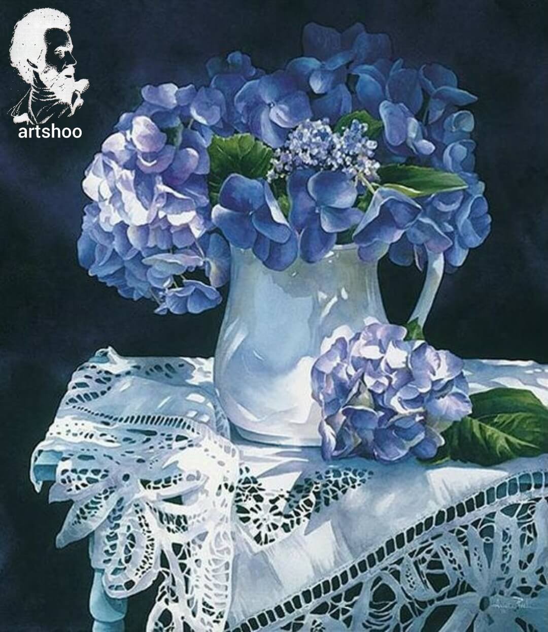 آموزش نقاشی رنگ روغن